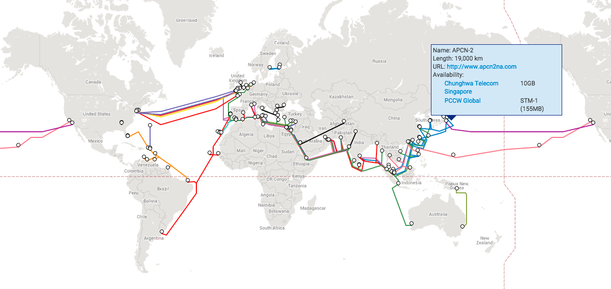 TelcoXchange Network Map
